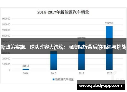 新政策实施，球队阵容大洗牌：深度解析背后的机遇与挑战