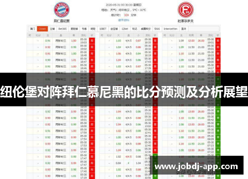 纽伦堡对阵拜仁慕尼黑的比分预测及分析展望